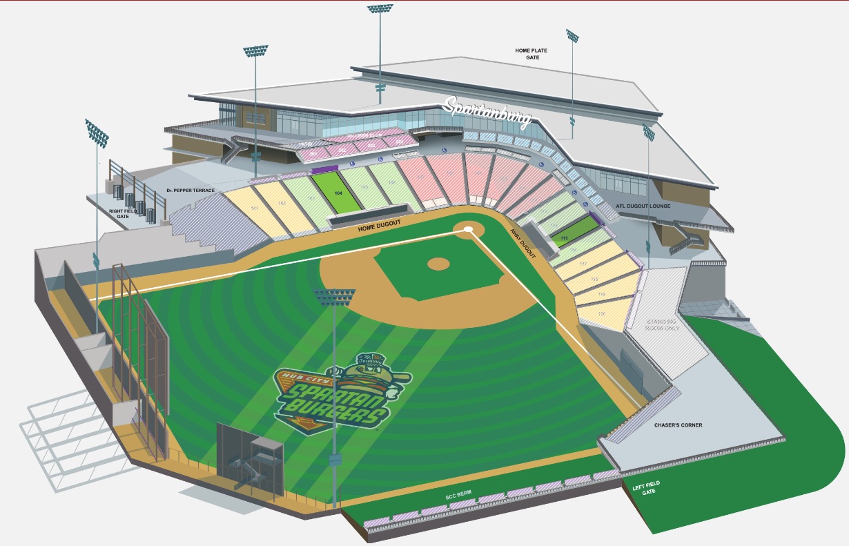 3D rendering of Fifth Third Park baseball stadium in Spartanburg showing a full field with striped green grass and central diamond, surrounded by multicolored seating sections, labeled areas including home dugout, terraces, gates, and “Chaser’s Corner,” with the word “Spartanburg” displayed prominently on the structure.